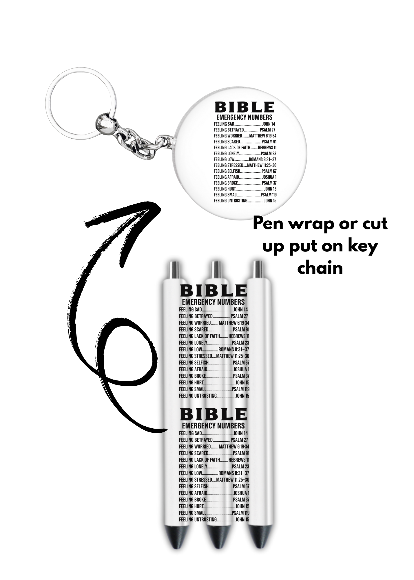 Bible Emergency Numbers | Journal UV DTF DECAL