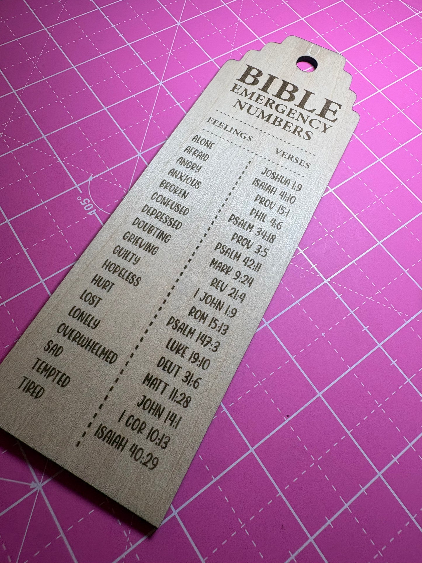Bible Emergency Bookmark