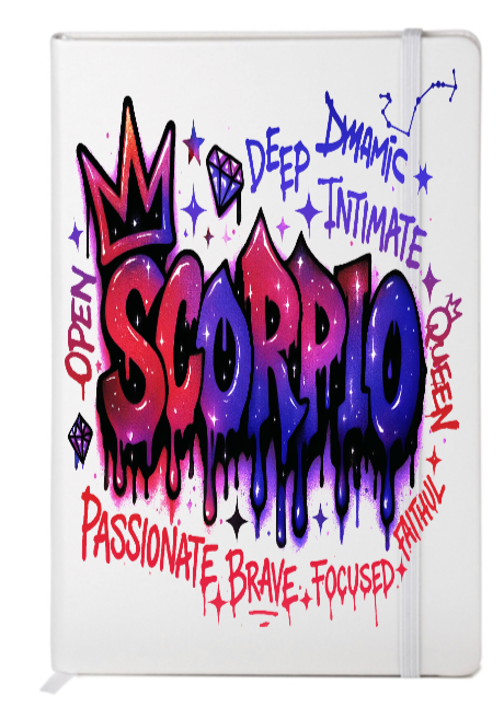 Scorpio-(Zodiac Sign) -UV DTF