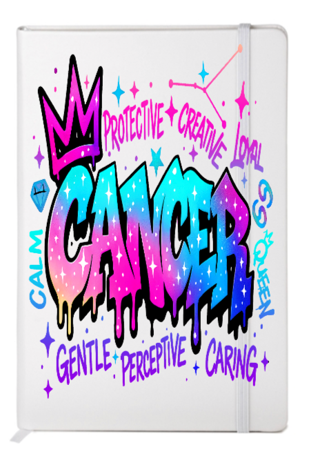 Cancer-(Zodiac Sign) -UV DTF